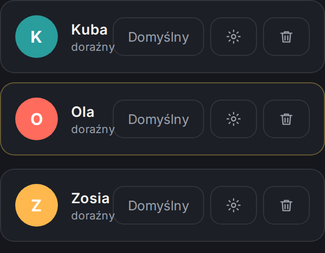Ekran pasażerów z listą stałej załogi